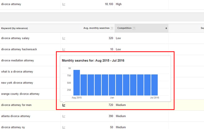 AdWords_Keyword_Planner_Step_3B.png