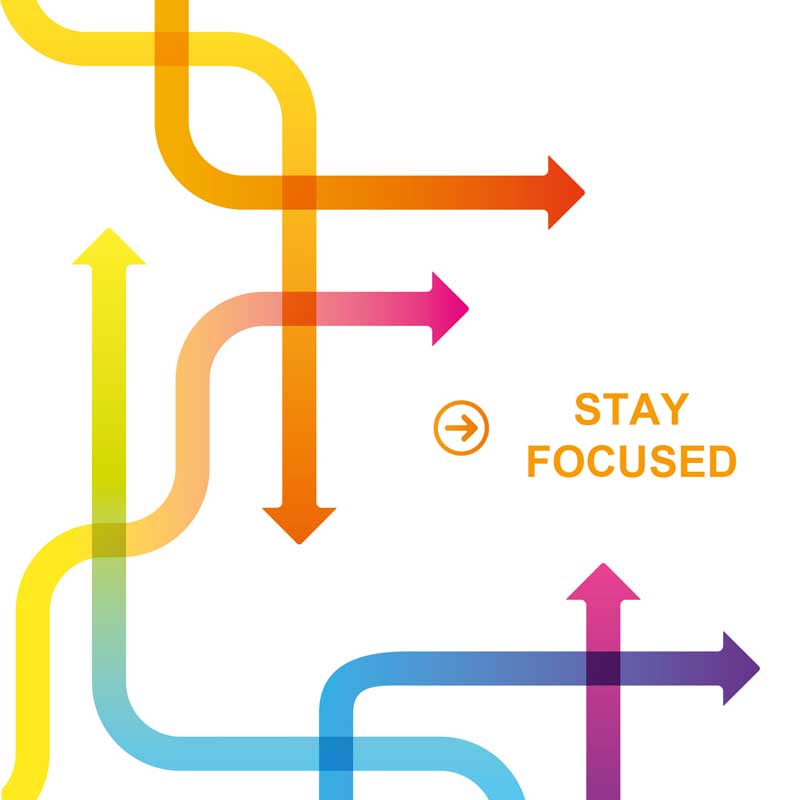 Marketing-Goals-Stay-Focused.jpg