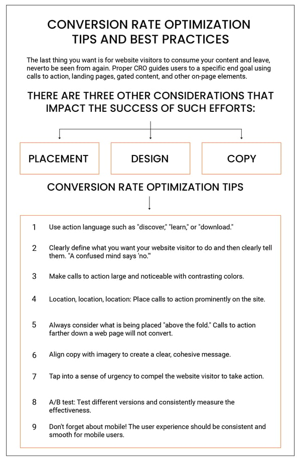 conversion optimization tips and best practices infographic